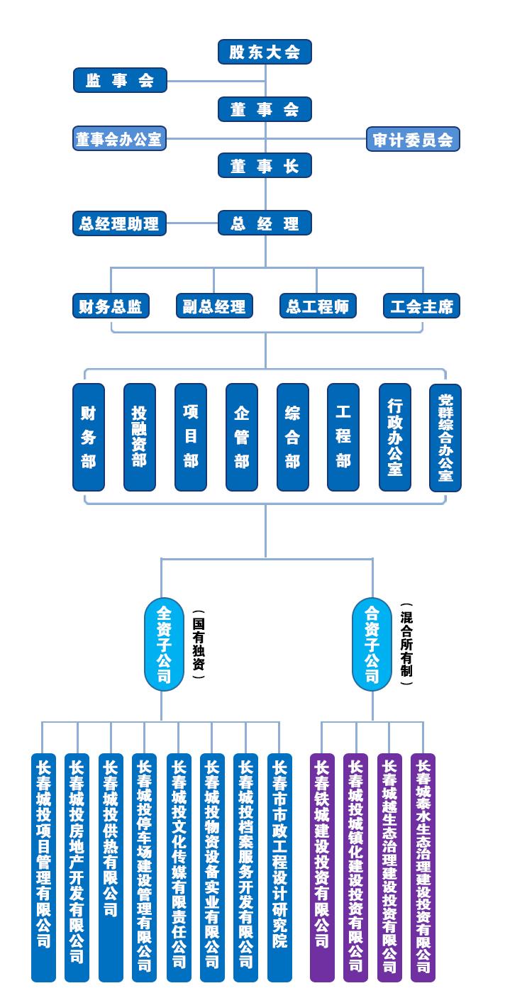 首页| J9集团国际站官方网站